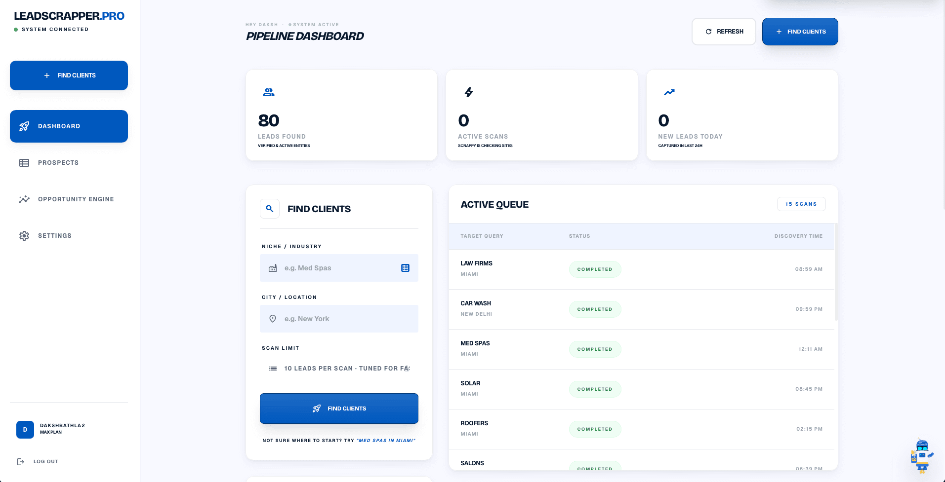 LeadScrapper Pro pipeline dashboard showing leads found, active scans, and the active queue