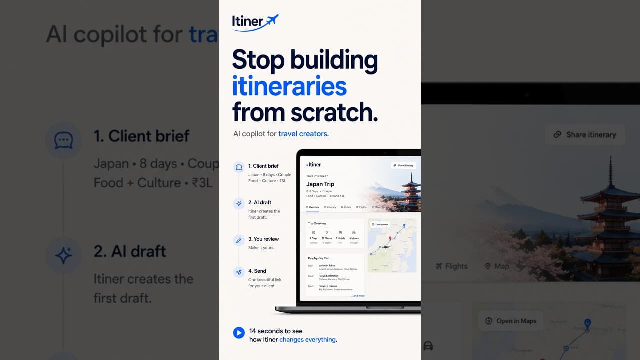 Itiner: Stop Building Itineraries From Scratch