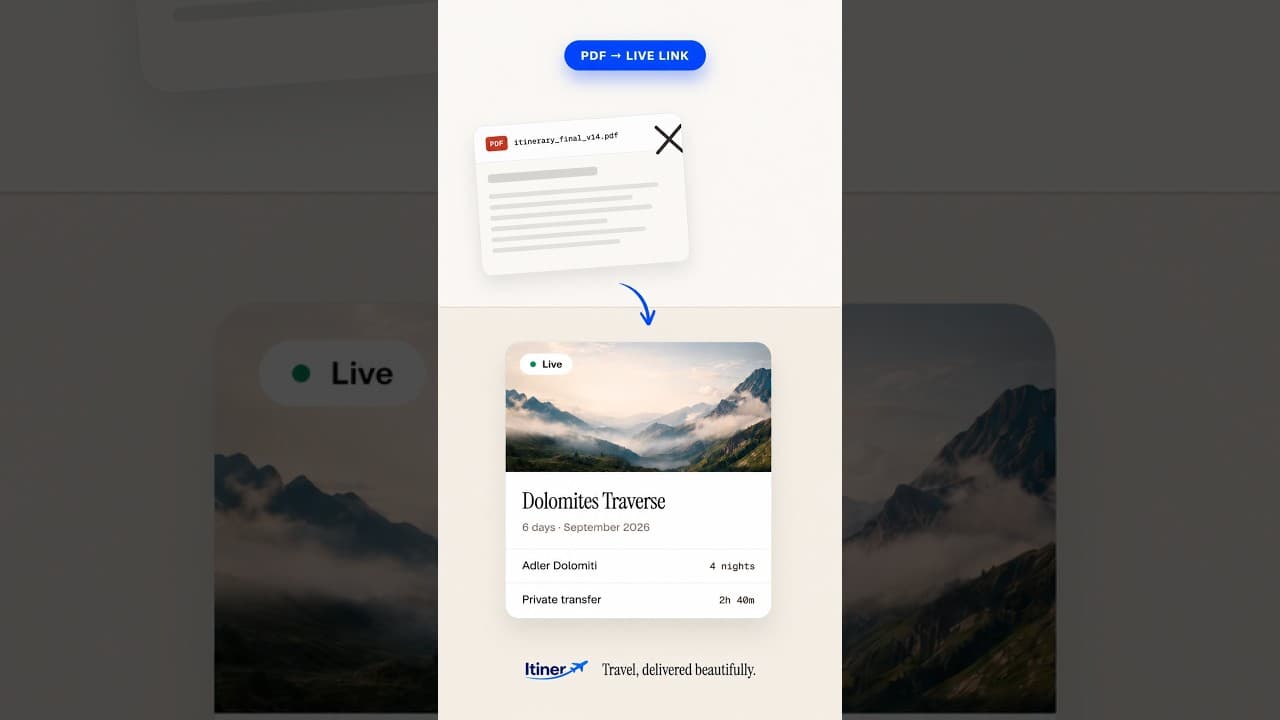Itiner: Your Itinerary Shouldn't Be a PDF
